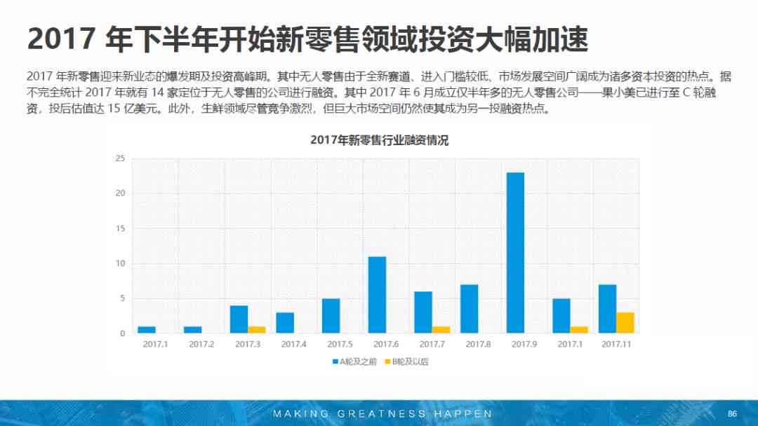 ai制药深度产业报告：全面总结与深度解析