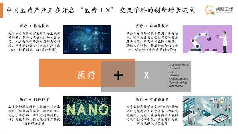 ai制药深度产业报告