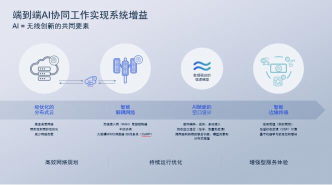 万方AI降重失败：上传检测报告问题解析与全面解决方案指南