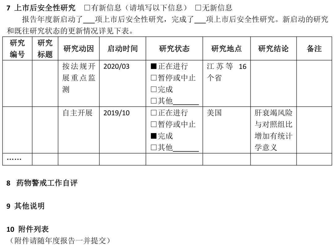 AI课程实训实验报告撰写指南及模板