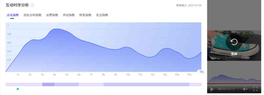 全面指南：巨量引擎AI脚本编写入门与进阶教程，解决所有相关问题