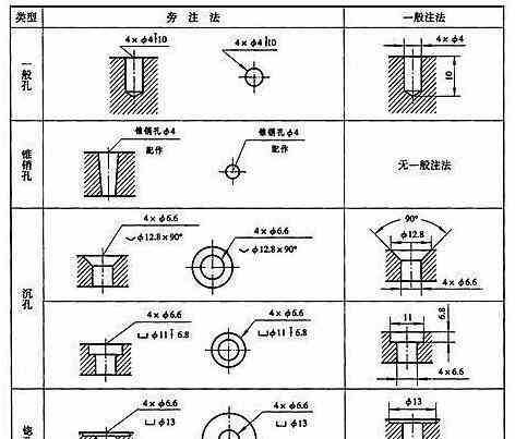 ai如何做角线：详解角线绘制方法及快捷键使用