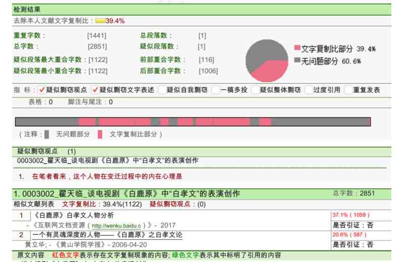 番茄写作AI：扩写算抄袭吗，安全性及赚钱真相，电脑助手指南