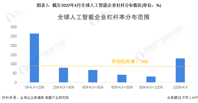 人工智能应用现状与用户反馈：全方位AI调查问卷数据汇总与深度分析报告