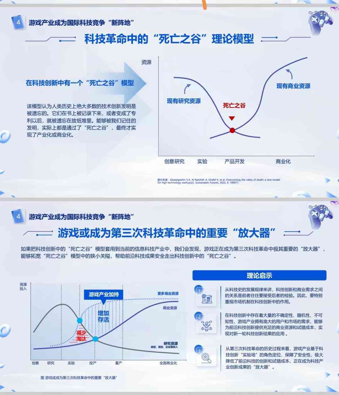 ai调查问卷数据总结分析报告模板：撰写与使用指南