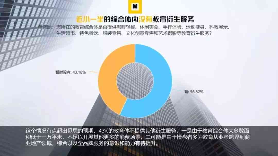 ai调查问卷数据总结分析报告