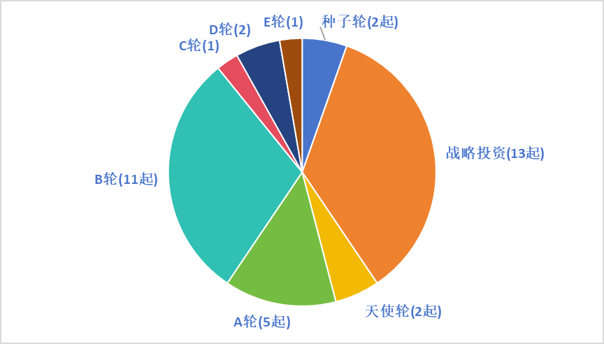 2023年中国AI芯片厂商综合实力排行榜：全面解析国内领军企业及行业发展趋势