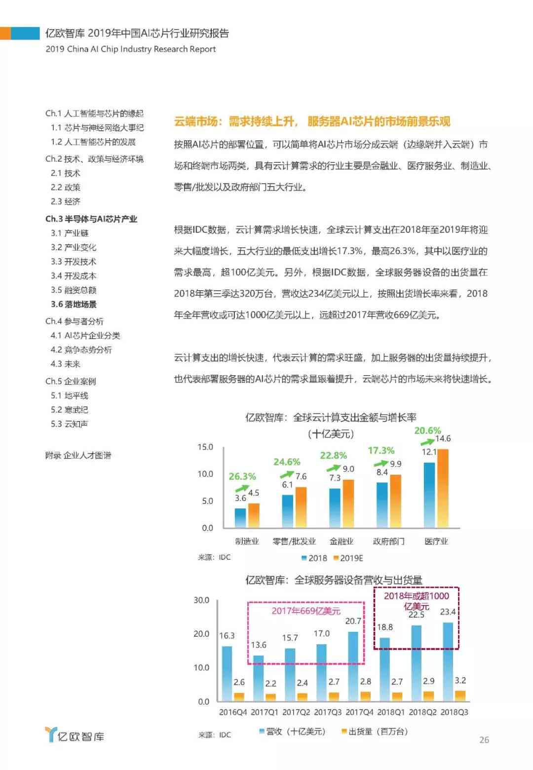 中国ai芯片研究报告