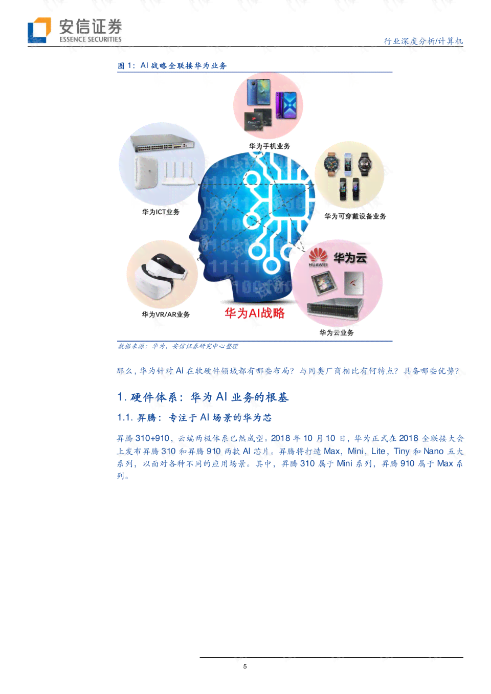 人工智能项目全解析：AI可行性研究综合报告模板及实方案指南