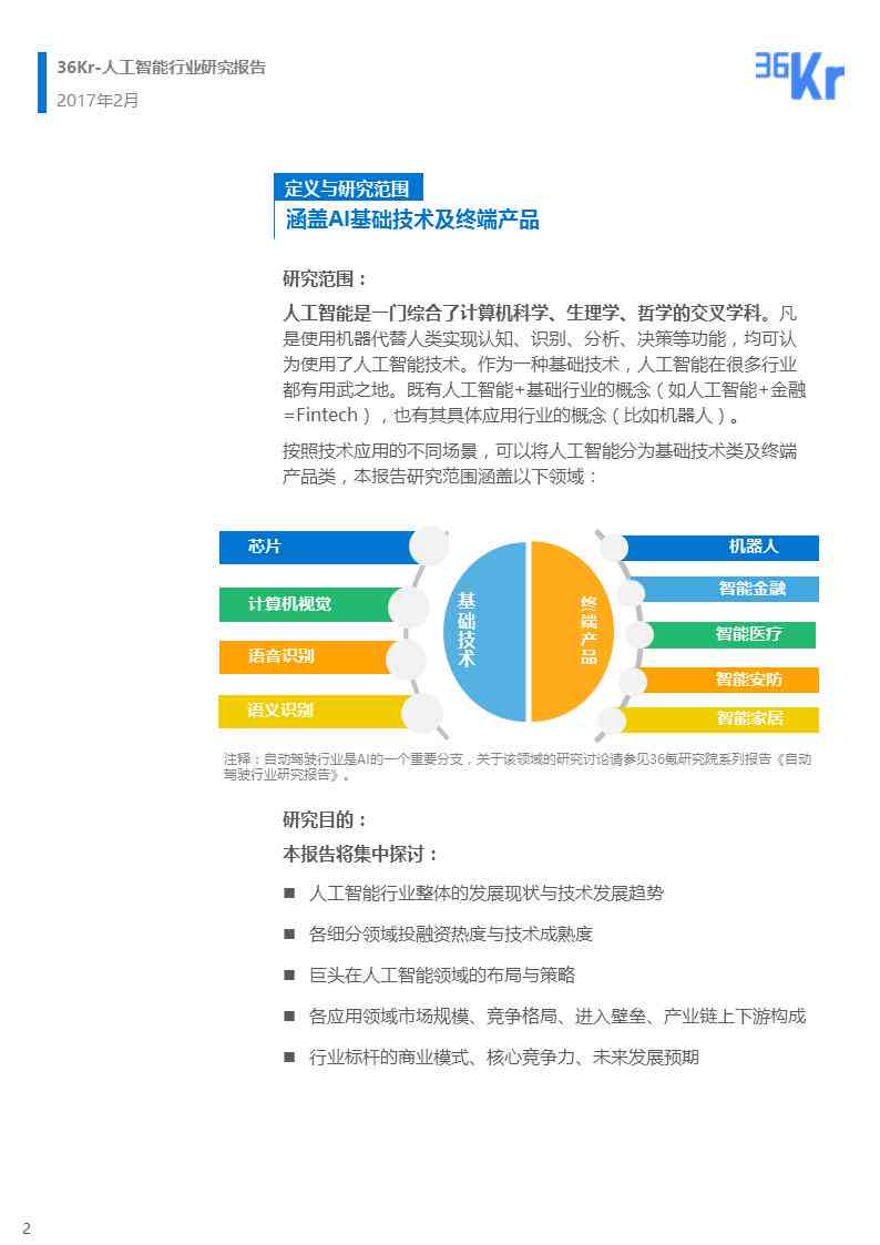 《人工智能项目可行性研究报告范文：撰写指南与步骤详解》