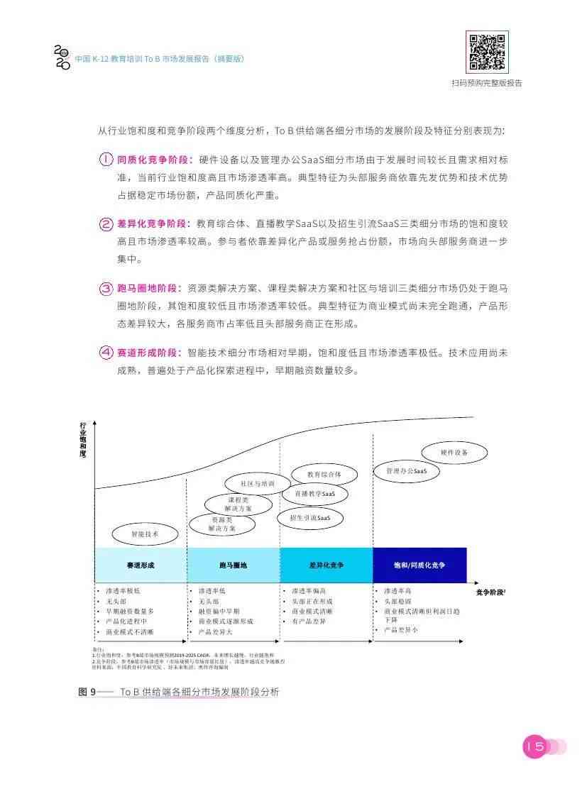 全方位AI案例检索报告制作指南：涵步骤、技巧与实用案例解析