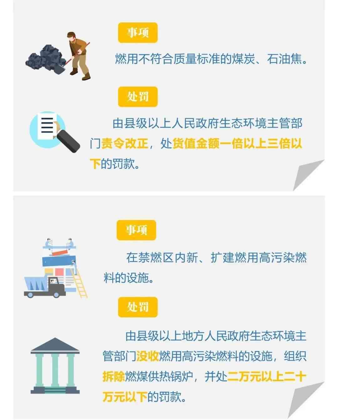 AI写作违规处理指南：全面解析应对策略与合规建议