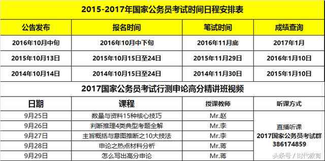 AI写作违规处理指南：全面解析应对策略与合规建议