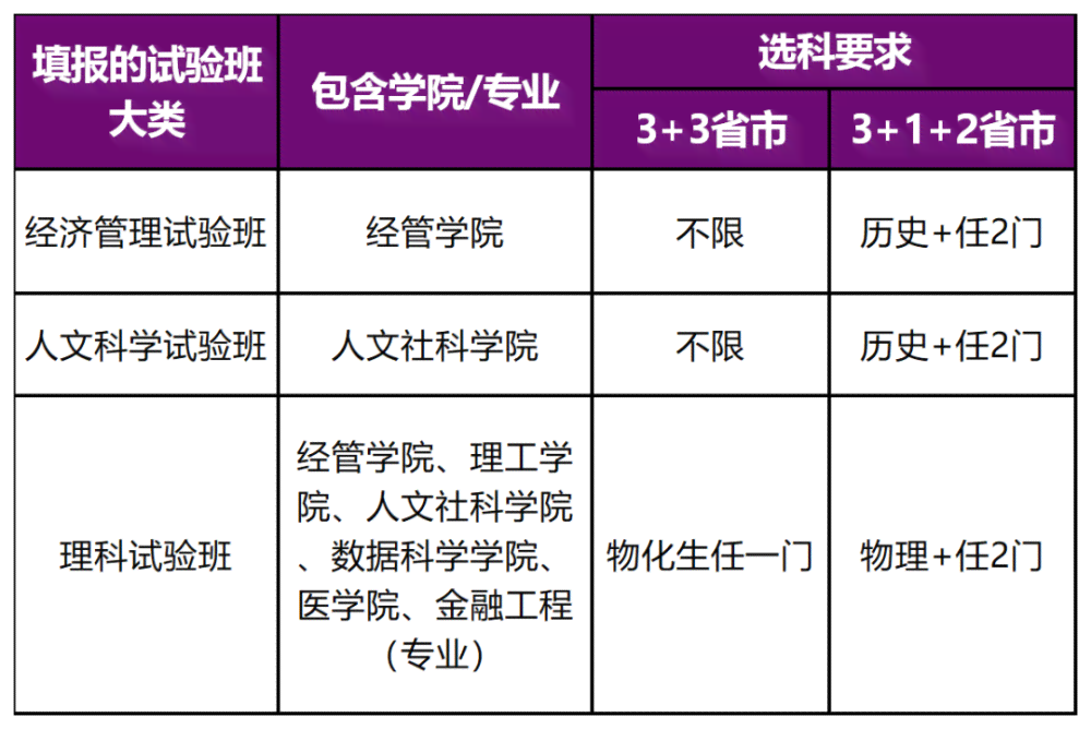 2023年度综合评测：热门写作平台排行榜及用户指南