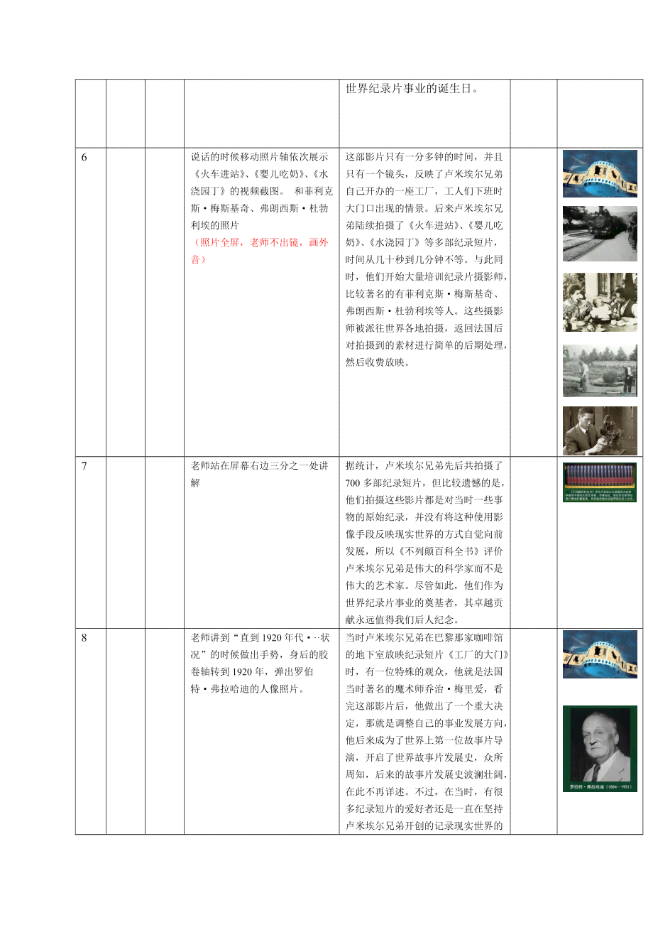 原创完整分镜头脚本范例：全景教堂文字镜头阅读文库与豆丁精选