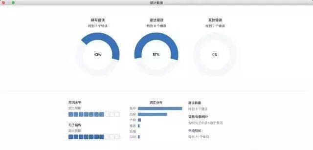 托福写作评分助手：如何免费查询与找到AI批改及评分位置