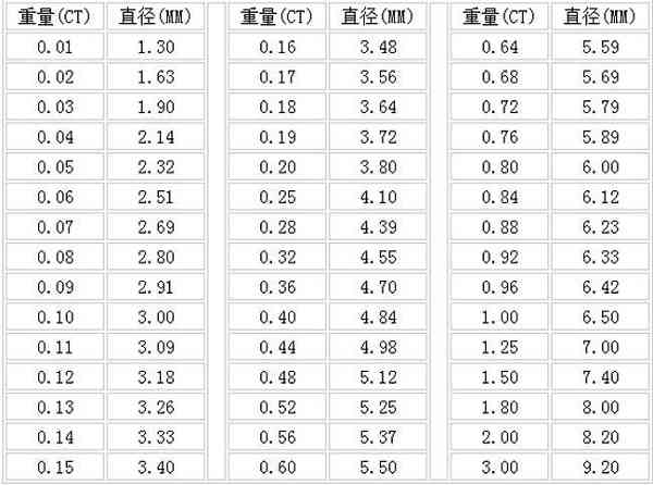 托福写作评分具体在哪看：详解评分系统与对应分数表