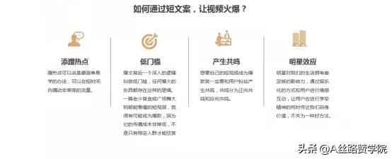 如何利用AI创作抖音视频文案与语录，轻松赚钱攻略