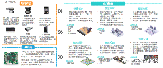 AI报告异常的原因及解决方法：全面解析常见问题与应对策略