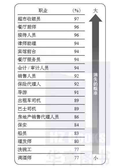 探讨AI为什么生成并发送崩溃报告：原因、问题及解决方法是什么