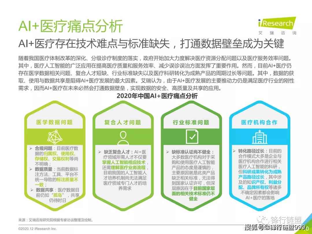 ai医疗职业风险评估报告