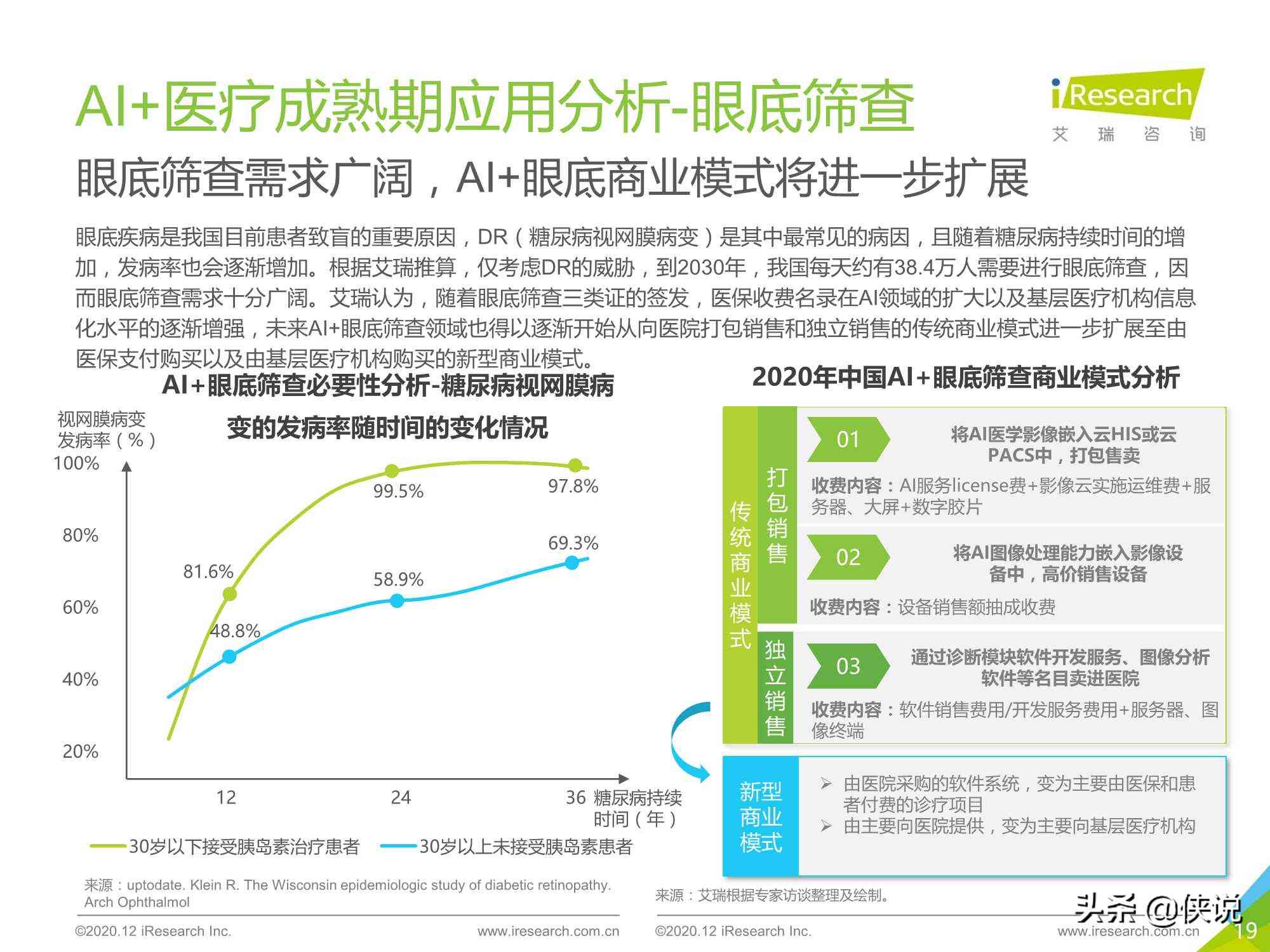 ai医疗职业风险评估报告