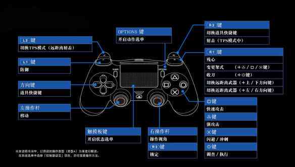 全方位游戏AI设计与实现攻略：从基础原理到高级应用教程