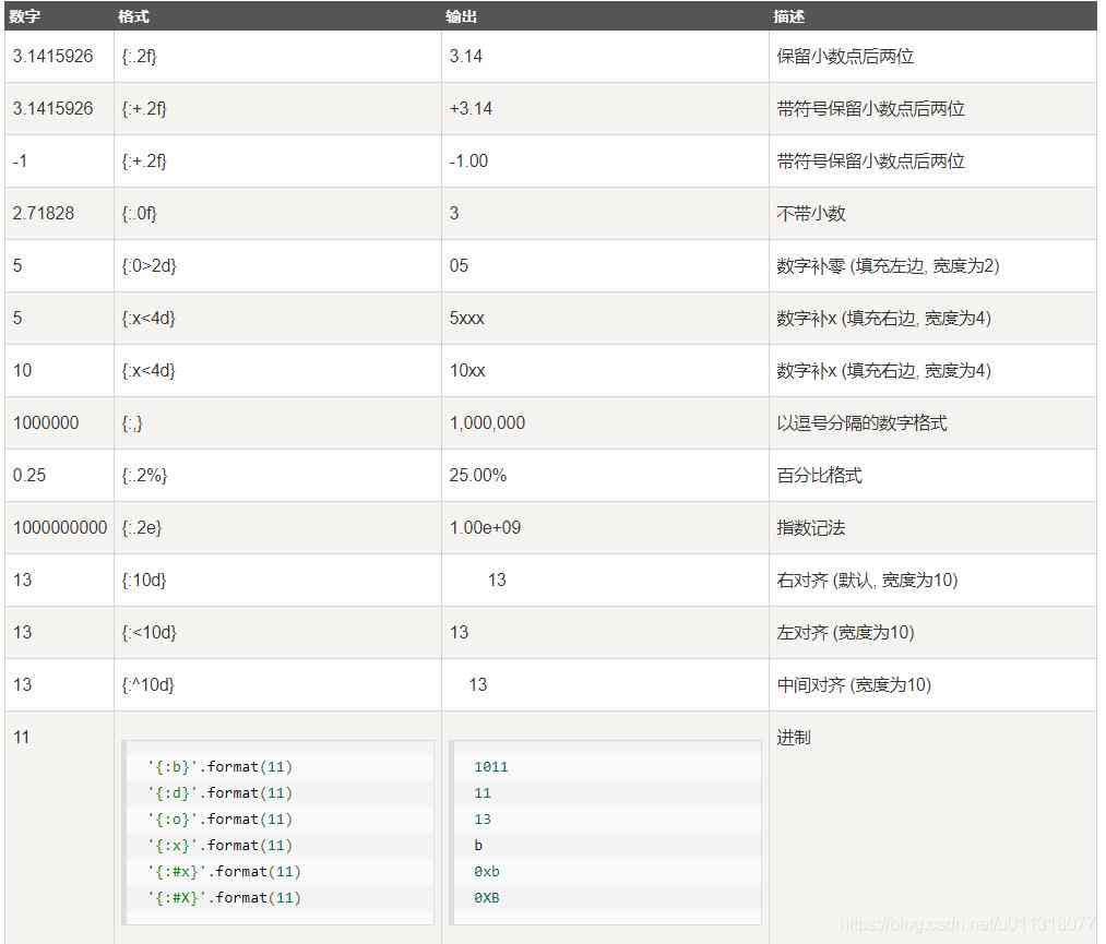 AI文件输入文字全攻略：如何在AI软件中添加、编辑和格式化文本内容