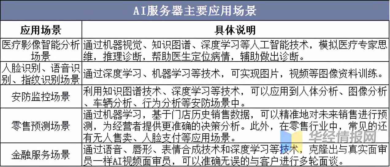 ai游戏脚本犯法吗：探讨合法性及使用安全与人工智能游戏辅助脚本的影响