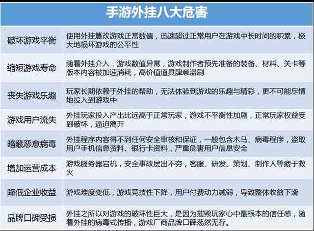 探讨游戏脚本与外挂软件的合法性及安全性：脚本使用是否犯法？