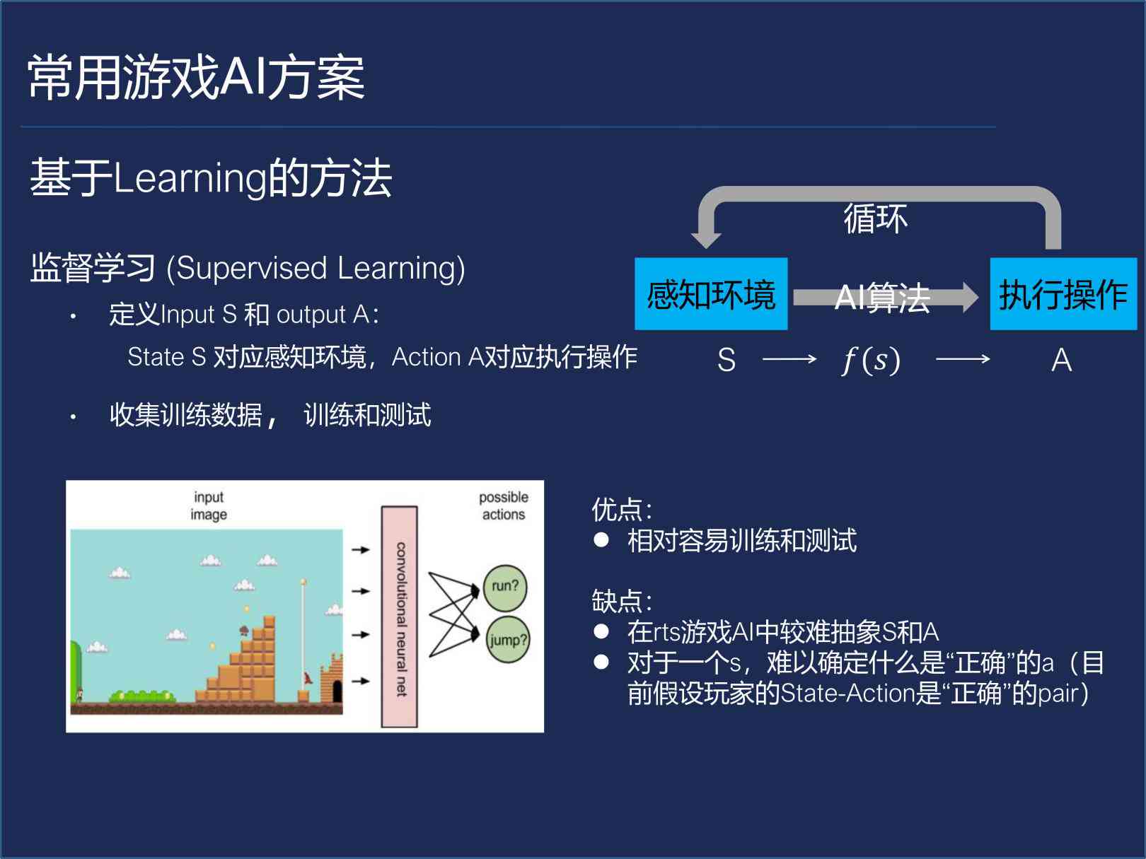 AI游戏辅助工具：全方位提升游戏体验与效率，解决玩家常见难题