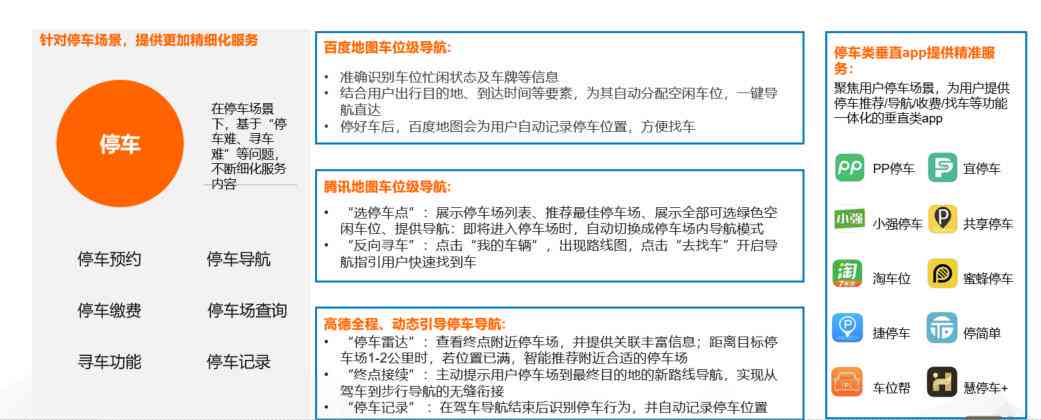 深入洞察用户需求：产品设计AI实践全景报告与解决方案解析