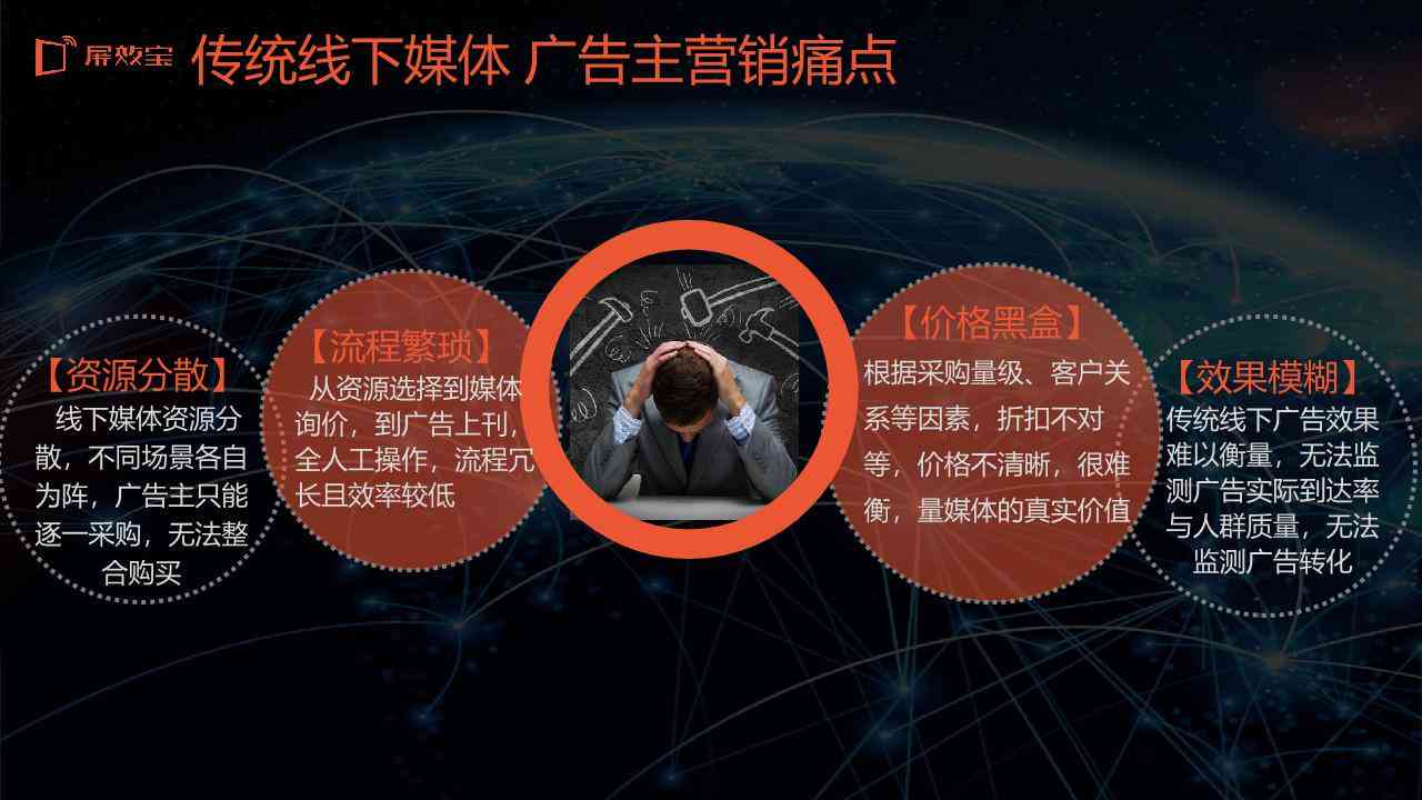 五个技巧：教你如何用AI生成文案写作方法，手把手教会你怎么做出优秀文案