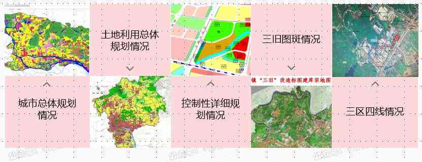 全方位报告撰写助手：一键解决报告制作、编辑与高效管理难题