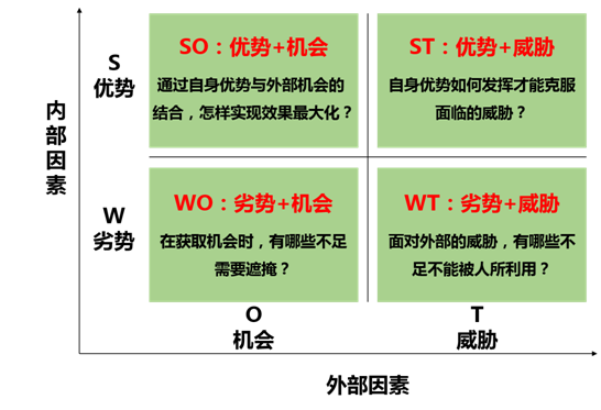 教你如何使用房产文案改写工具：生成高效文案的全新方法