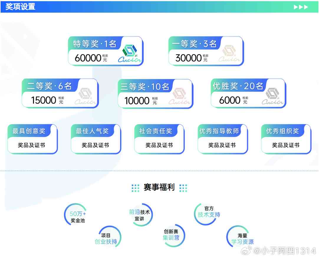 AI动漫创作与竞赛综合平台：探索创意无限，官方赛事资讯及参赛指南