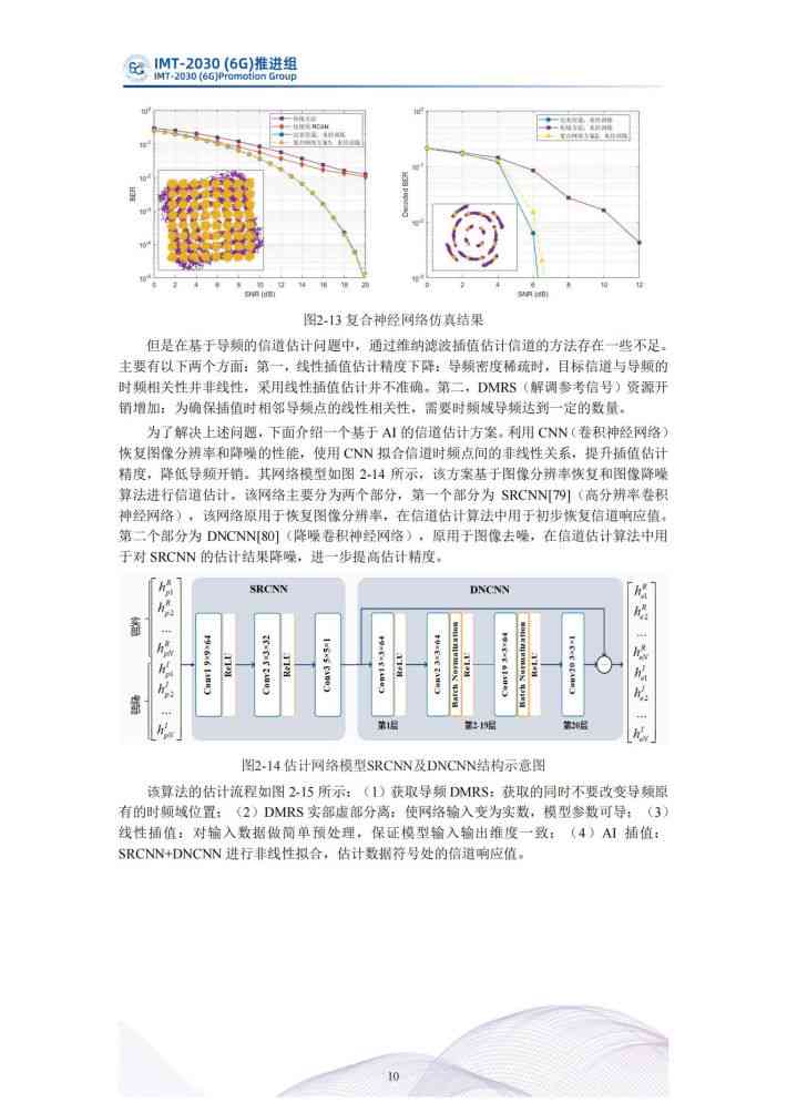 AI技术报告：综合分析、报告模板、总结与课题研究