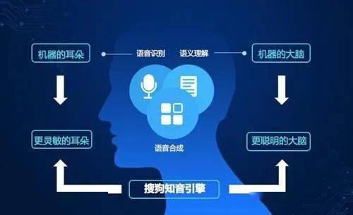 AI自主发展出独特语言：揭秘对话系统如何创造新语言及其影响