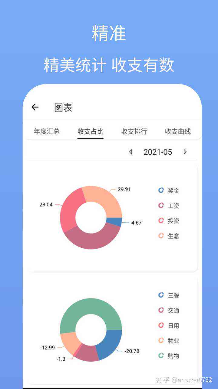 华为手机如何利用记账软件制作报表，表格怎么轻松生成？