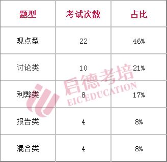 全面解析：考察报告深度解读与关键问题综合评述