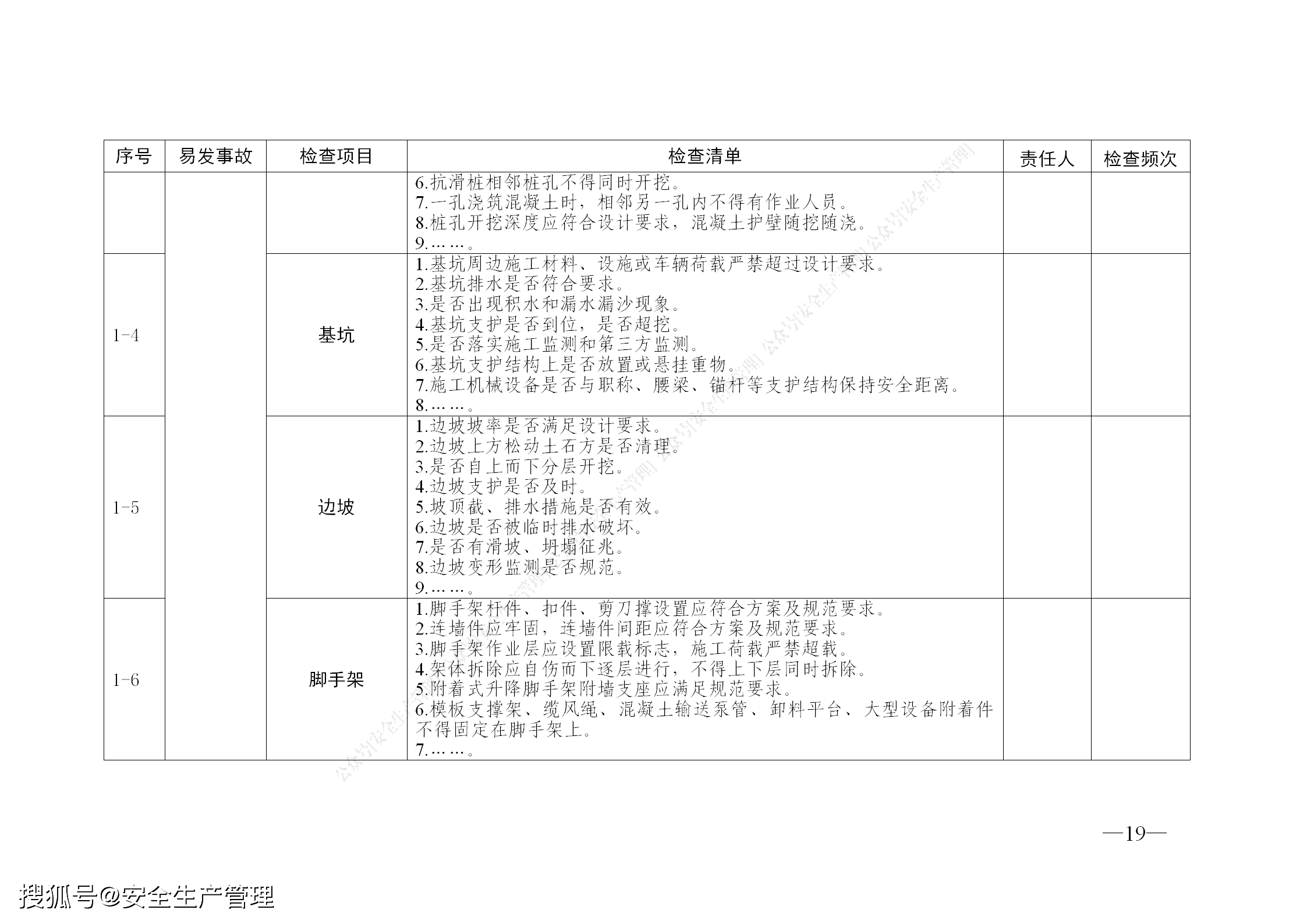 考察报告参考模板ai