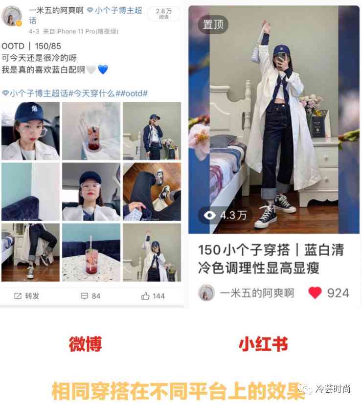 如何在小红书上通过写作和文章书写赚钱：揭秘实用方法与技巧