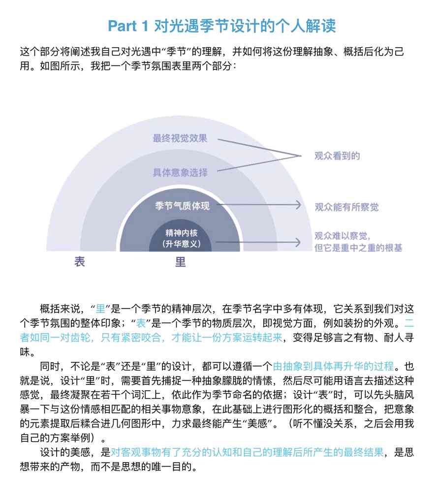 AI泥土文案生成：全方位解决创意写作、内容策划与搜索引擎优化需求