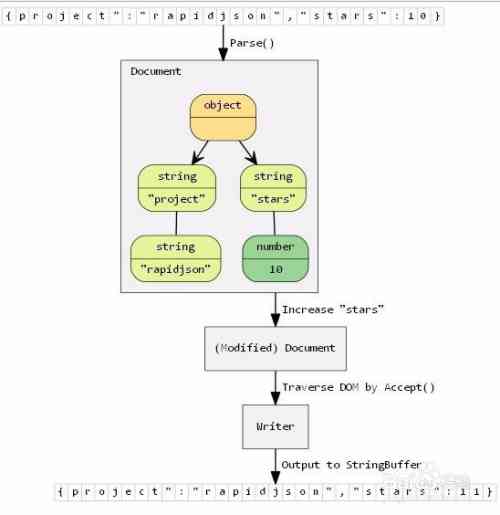 AI文案生成器GitHub开源项目：全面攻略与功能解析，一键解决内容创作需求