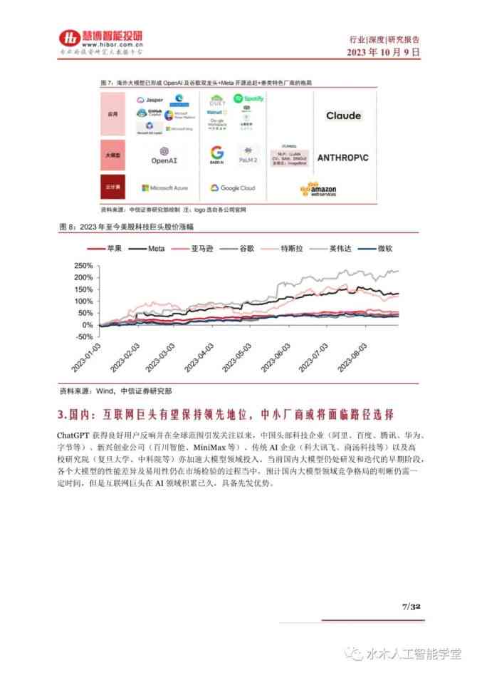 全球视野下的中国人工智能产业：大模型研究报告与发展应用调研报告发布