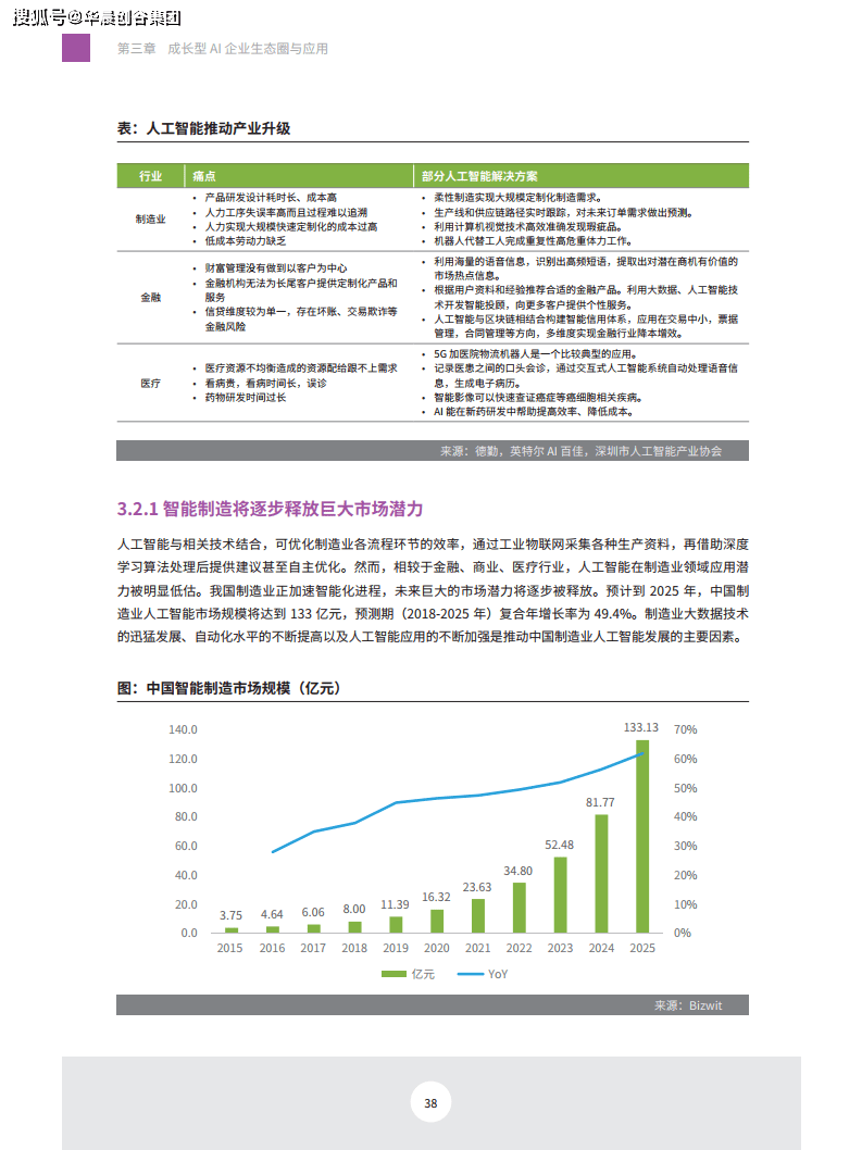 AI剧本创作节目一览：探寻人工智能在影视剧本领域的应用与创新