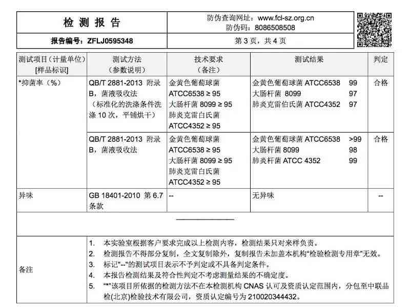 斯坦德集团皮革质检检测报告模板：专题图文素材与文库收藏