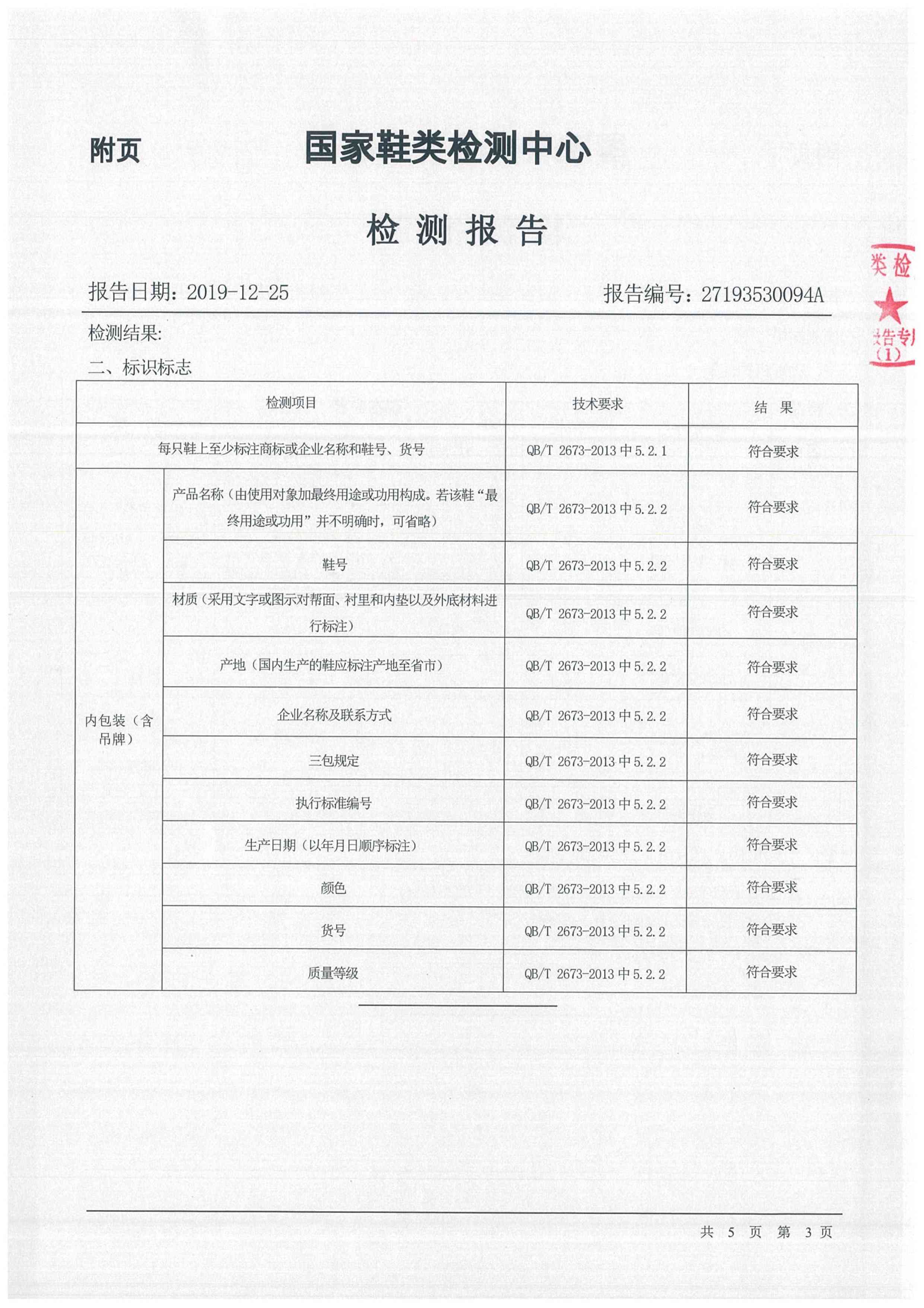 斯坦德集团皮革质检检测报告模板：专题图文素材与文库收藏