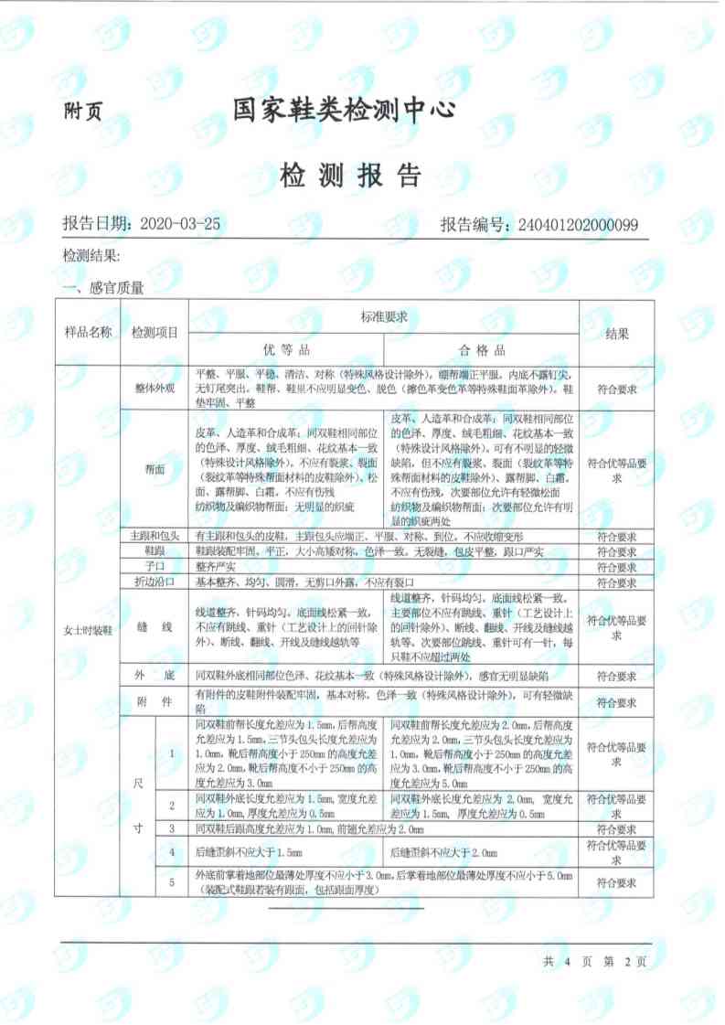 斯坦德集团皮革质检检测报告模板：专题图文素材与文库收藏