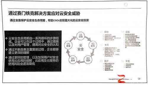 疑似包含问题内容：全面揭示潜在风险与解决方案